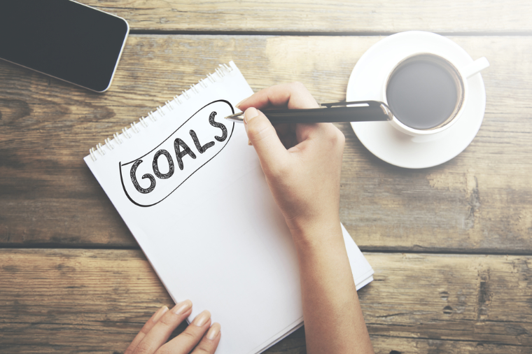 Goal Setting For Success